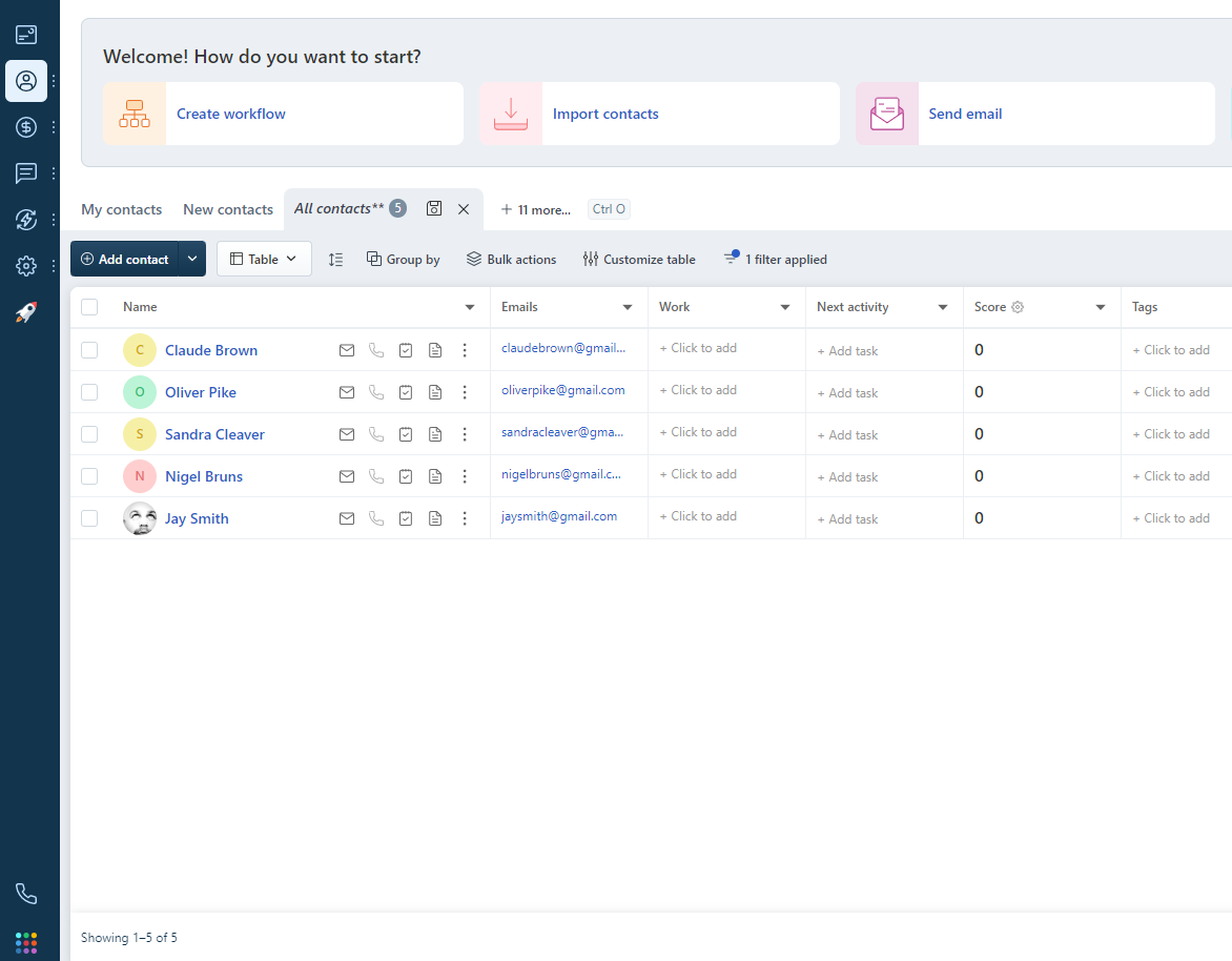 Freshsales Contacts Dashboard