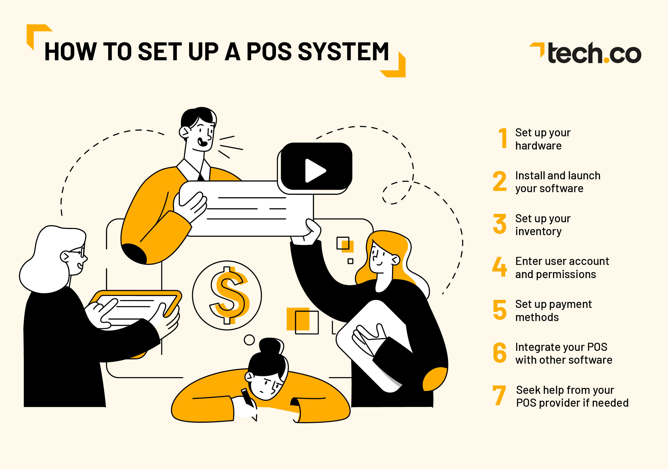 how to set up a POS system graphic