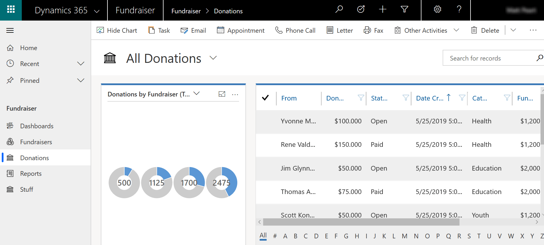 Microsoft Dynamics: Fundraiser donations