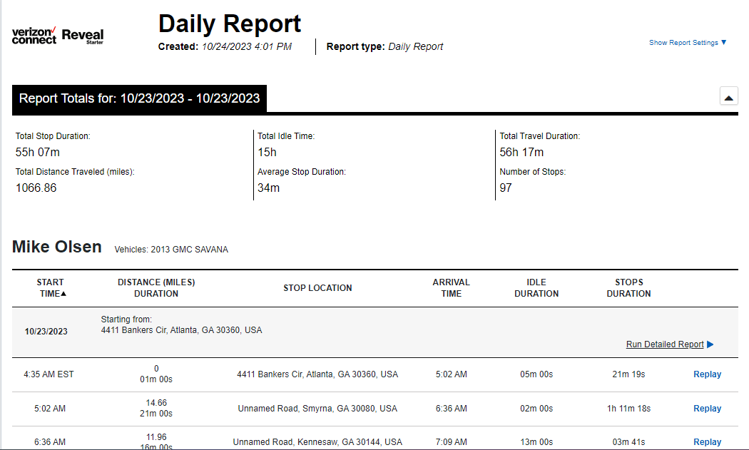 Verizon Connect Reveal daily report